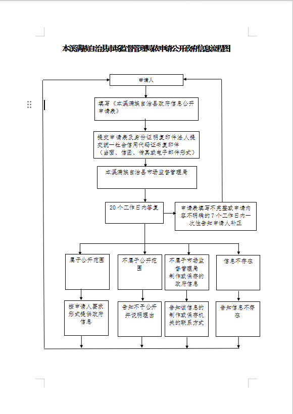 17917d5526cd46d88dcdda3aee286dd5.png