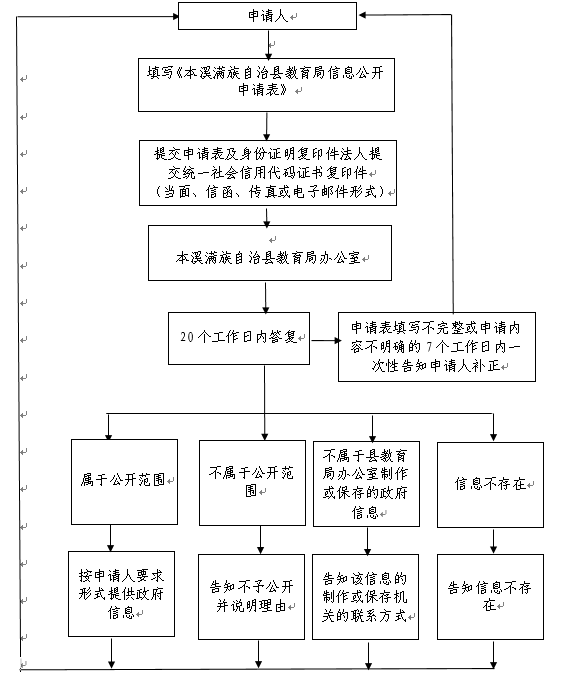 26ddb1f3e261464a82547a358fb0236c.png
