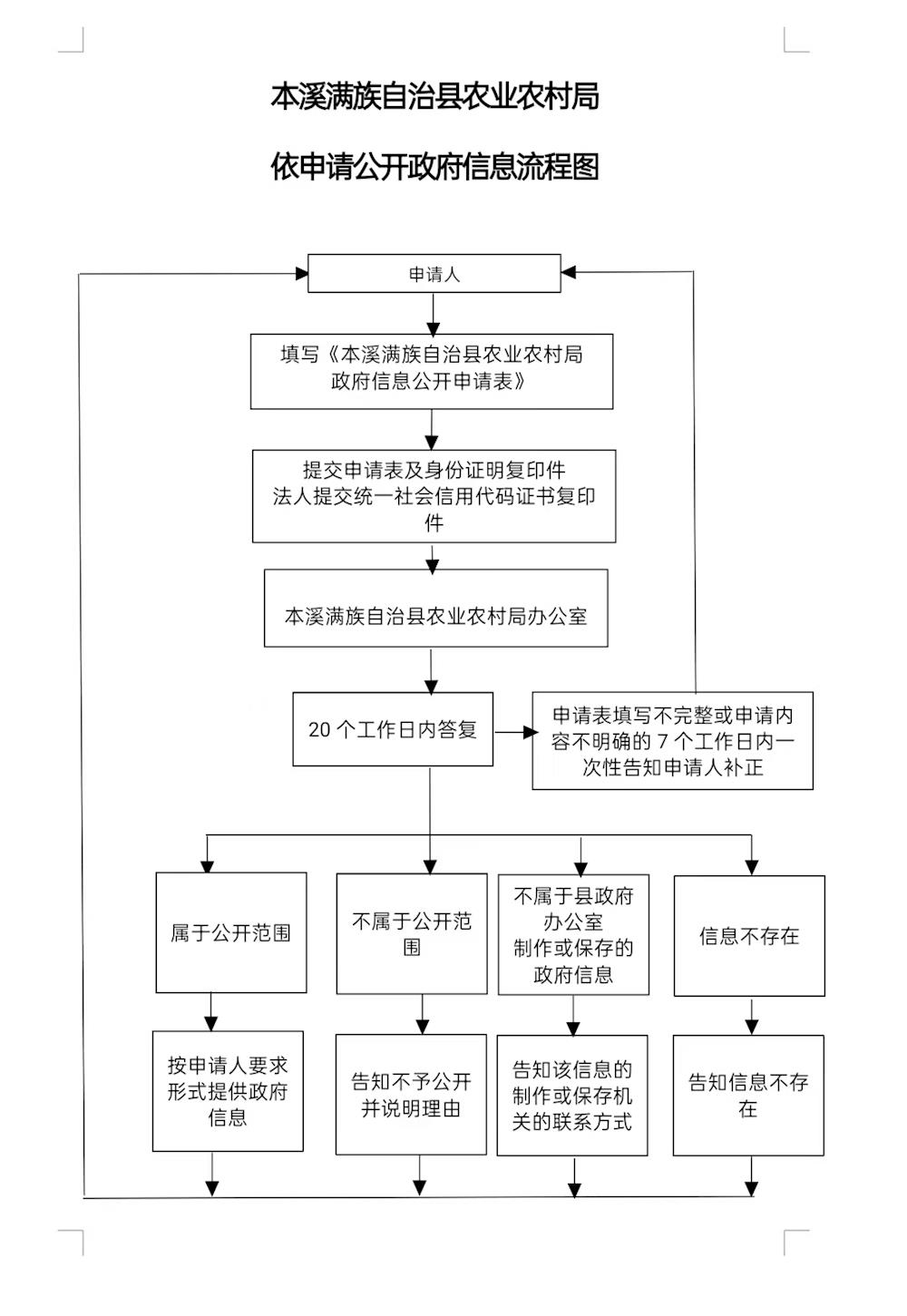 4998474459ed4184abd256c8b8444479.jpg