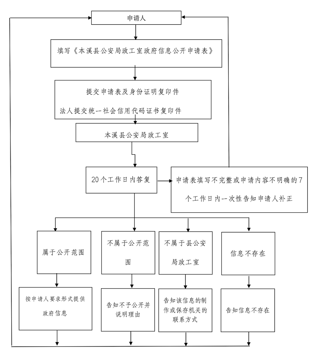 8643dc1b824247218d94a5731ba93458.png