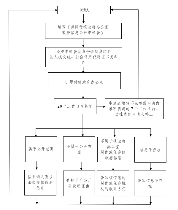 867a81076fb2403a922a9357cd2b3d5d.png