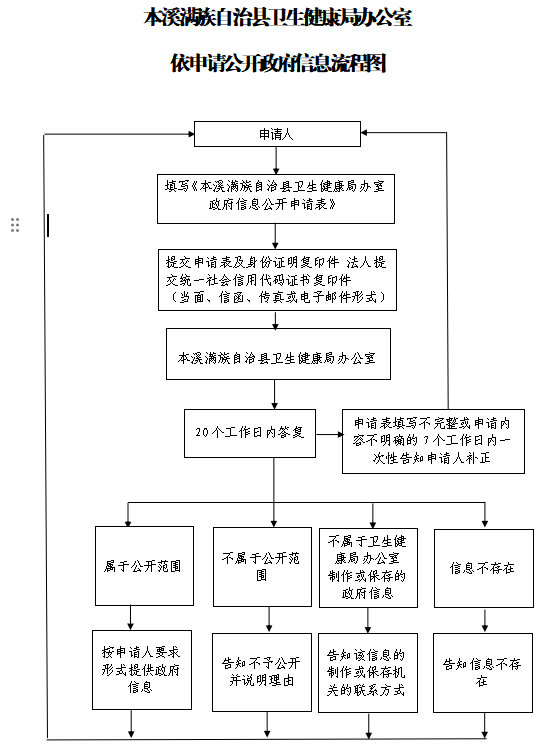 1009717898b047f58fe58b9408a73db4.png