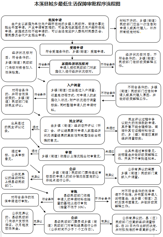 26b2ead141284919892d5d472e63e77f.Png