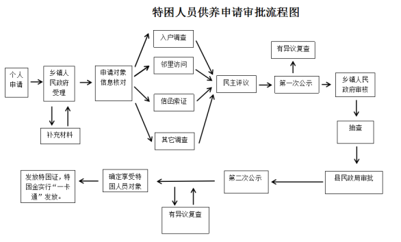 36a87d3971274c4e96e5d9baabae7648.Png