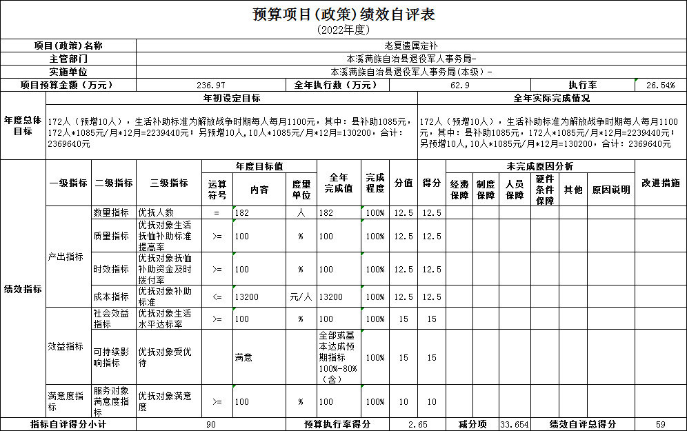 5ded6ac911934f9fbef52c71c636f5e1.Png