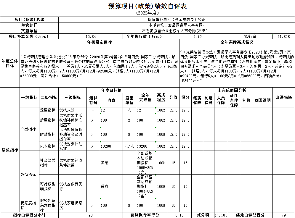 716880cd1f454a28b28e4d33686523ad.Png