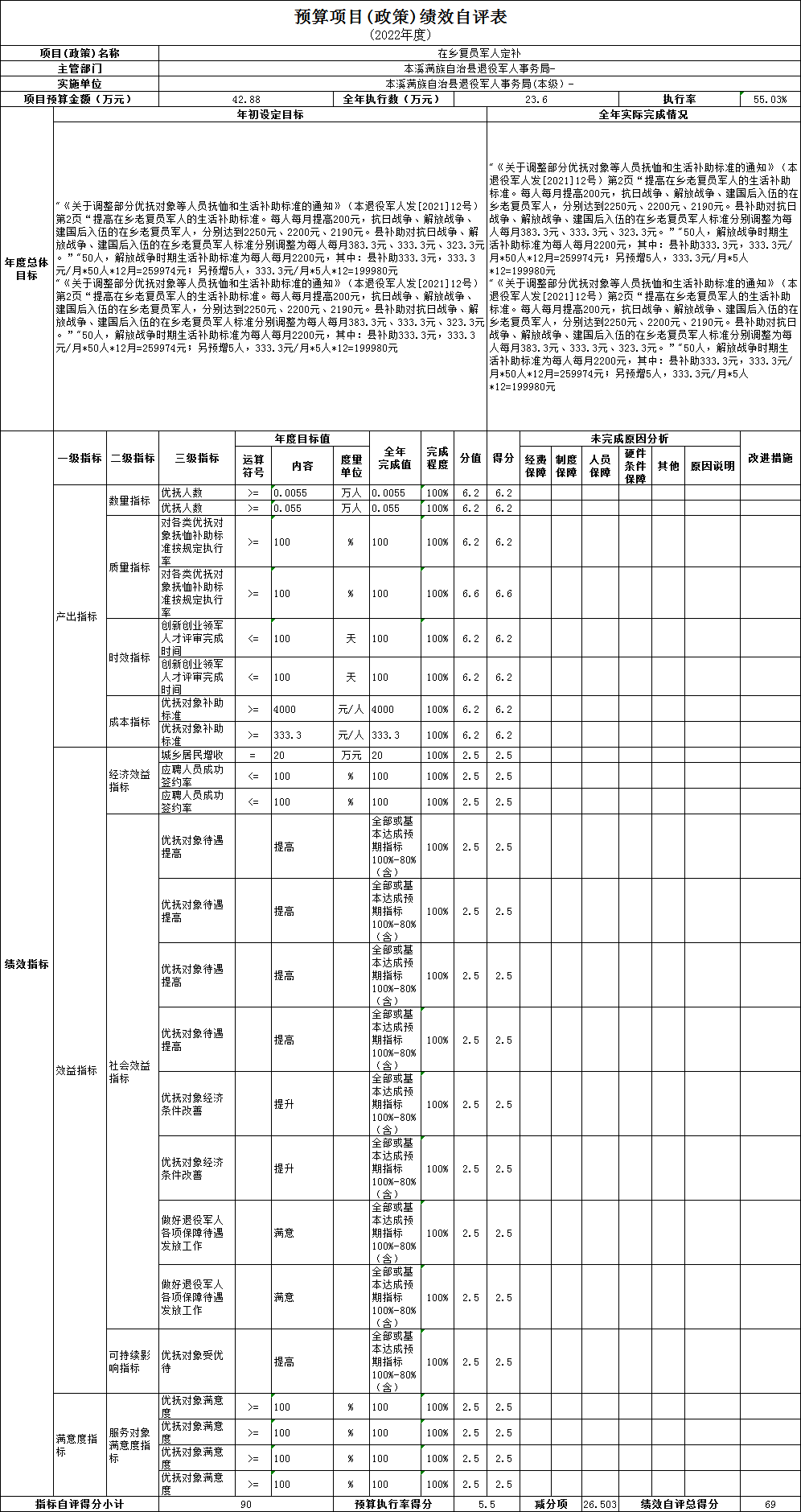 7f9c99496b254f31b6aaf301c04543ab.Png