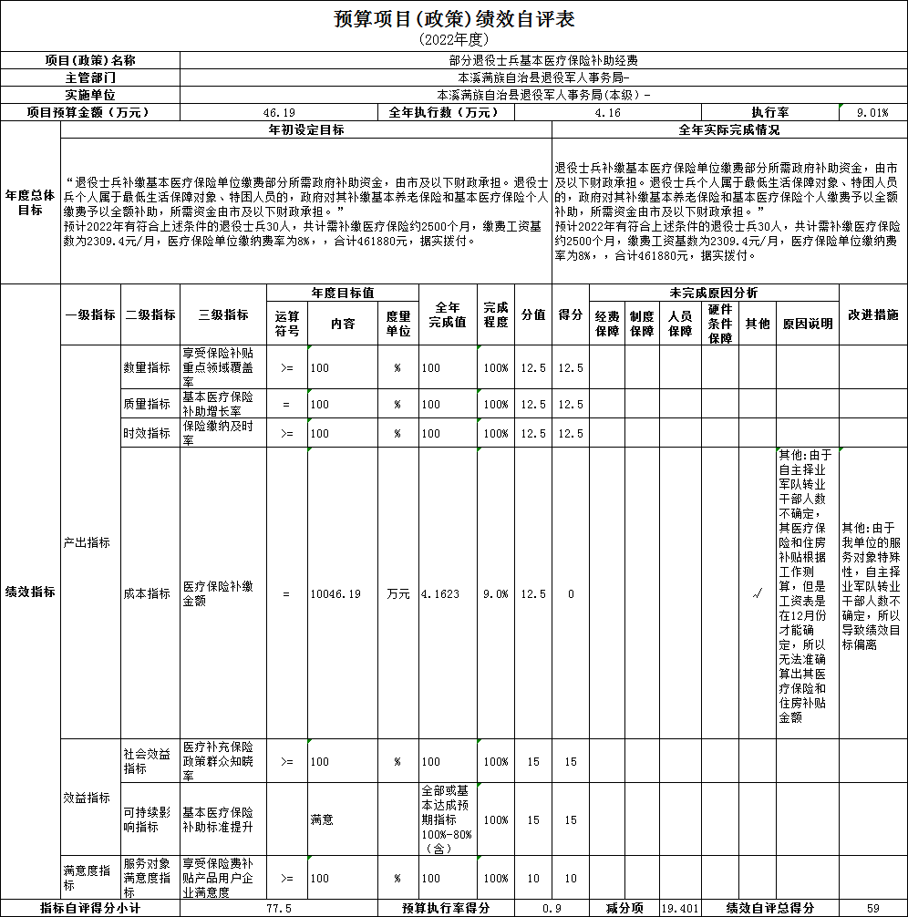 cc9ebbce94394e12af74b069e4f47bd6.Png