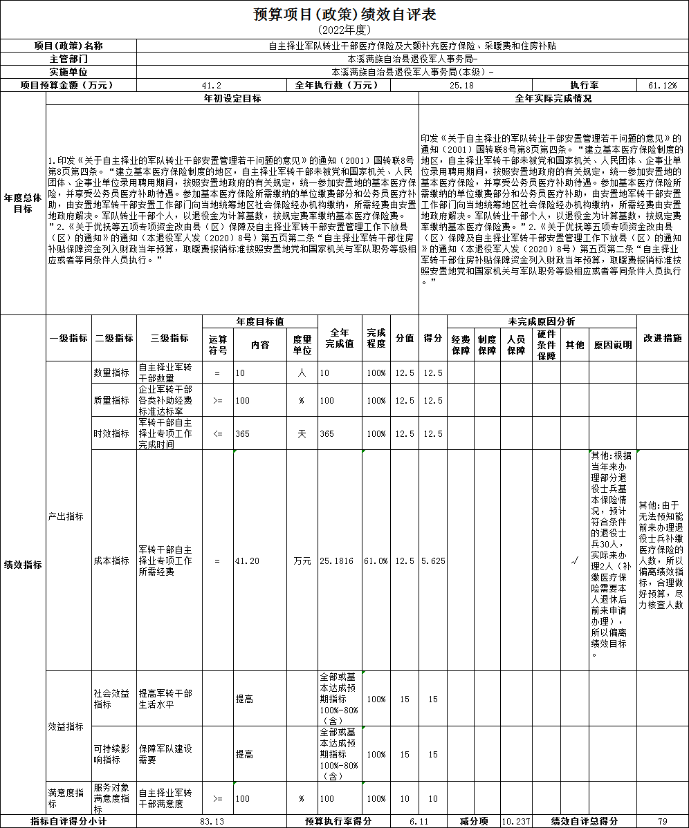 d2552a08688e4dafb3547e107e8d0fa2.Png