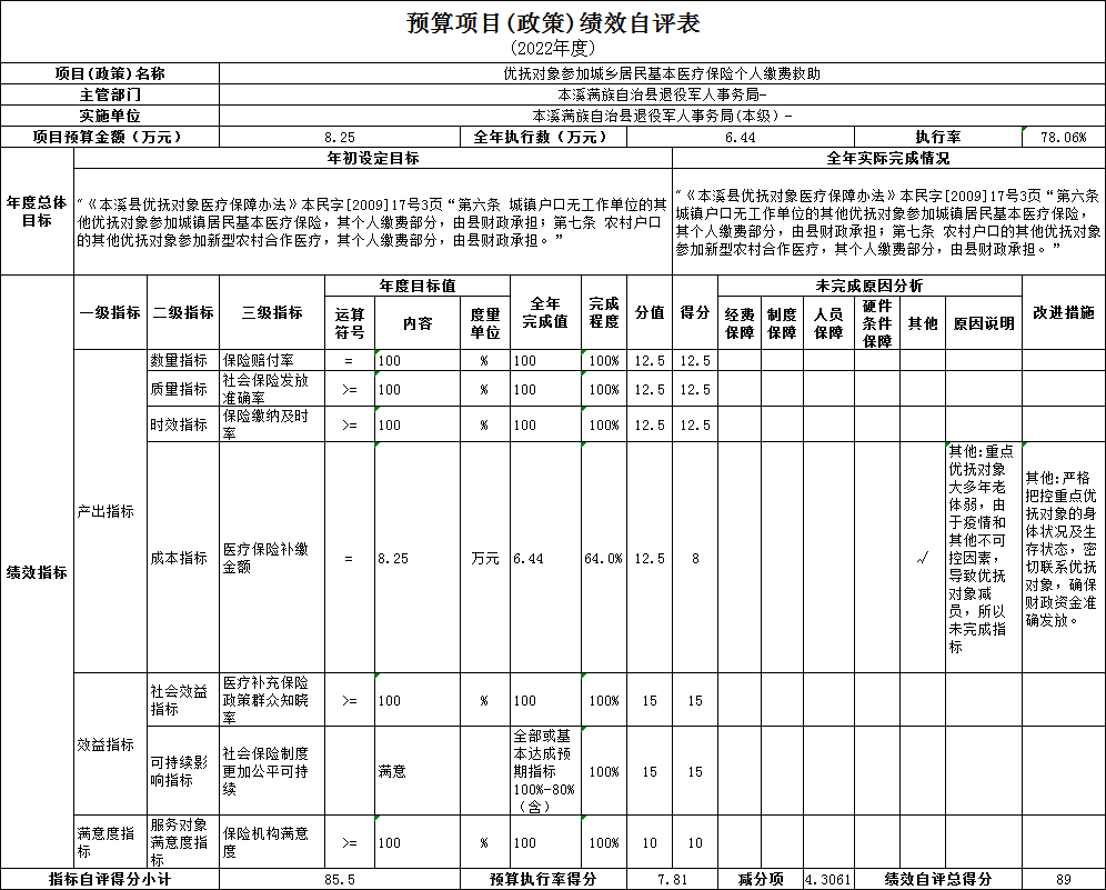 f2d1b113ec204290a913c59ce03476d5.Png