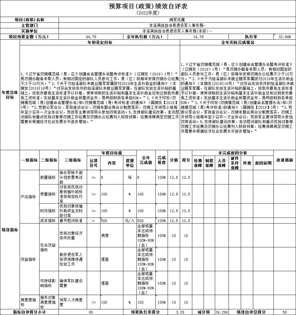 ff4dc20105a8475984a6e545acdad50d.Png
