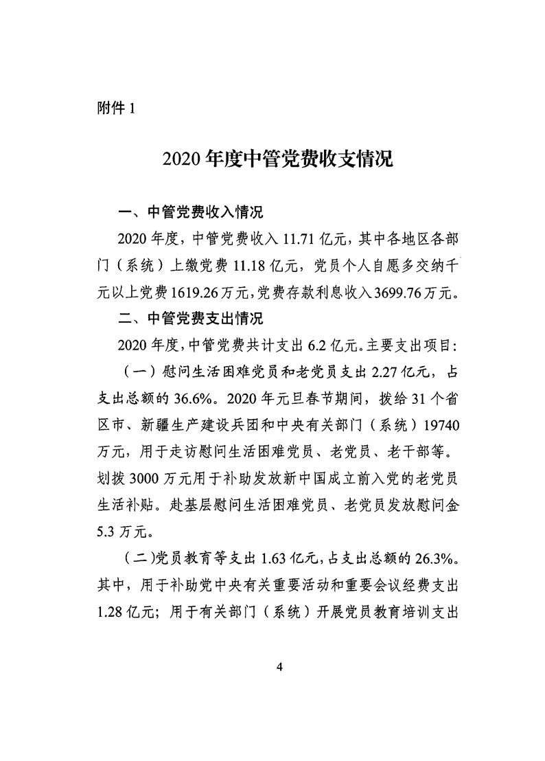 2020年度中管党费、省管党费、市管党费和县管党费收支情况